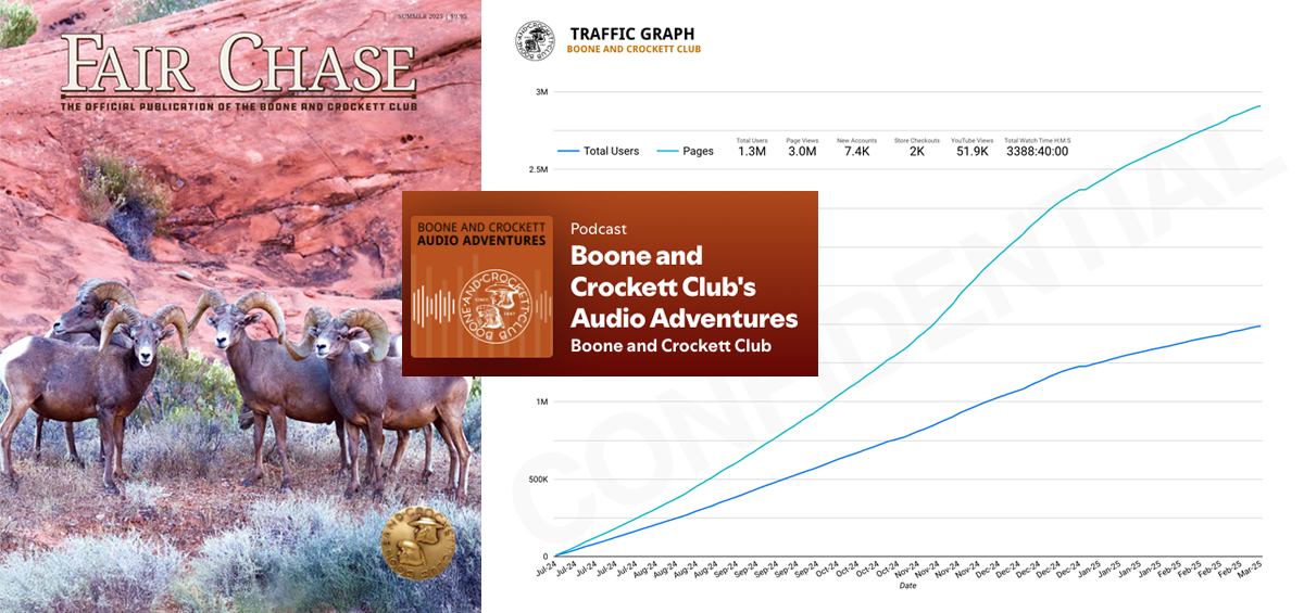 Boone and Crockett Club materials