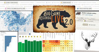 Big Game Records Live 2.0