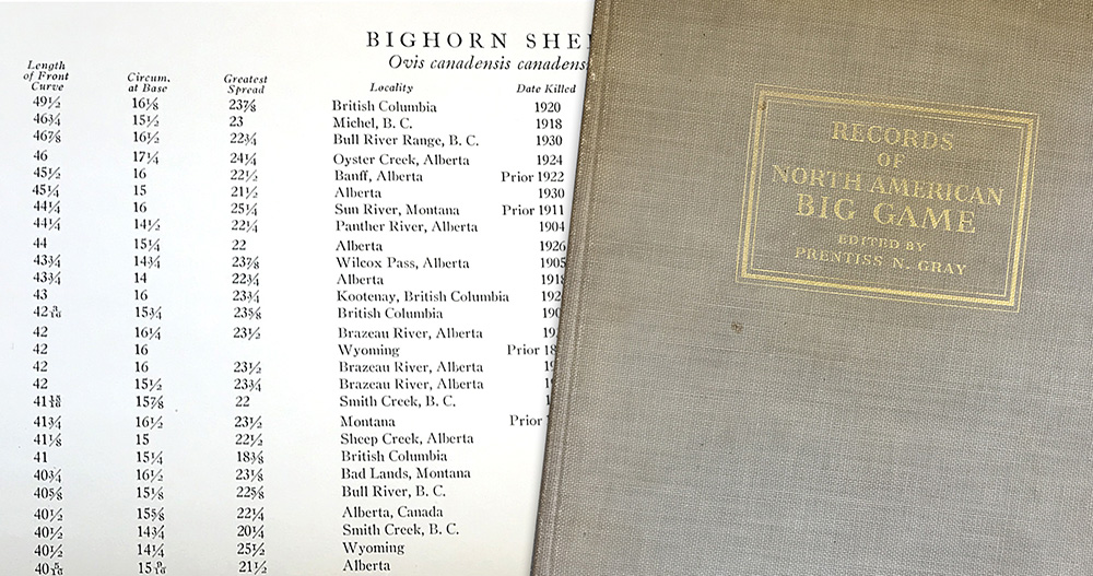 Now in its 14th Edition, the Club's Records of North American Big Game book was first released in 1932 and only contained simple measurements.