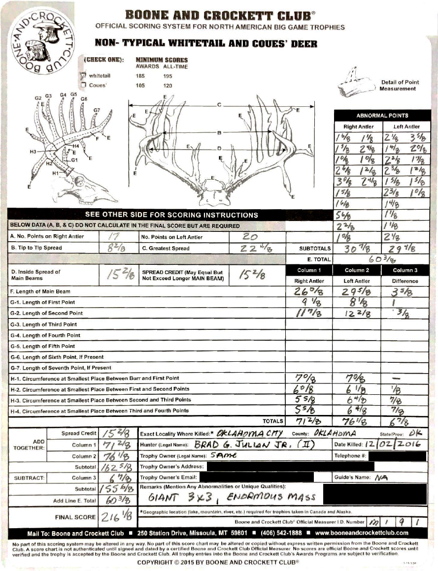 news-3pointbuck-chart.jpg