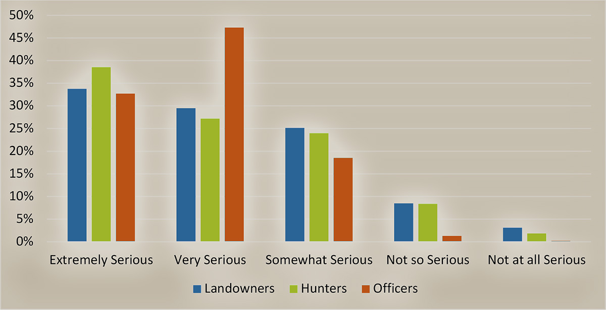poachandpay-figure1.jpg