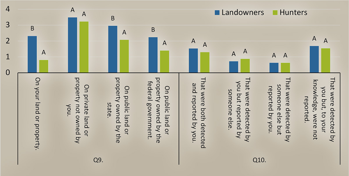poachandpay-figure3.jpg