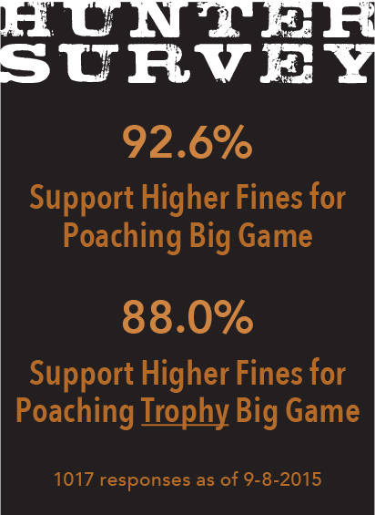 PoachAndPay-survey.jpg
