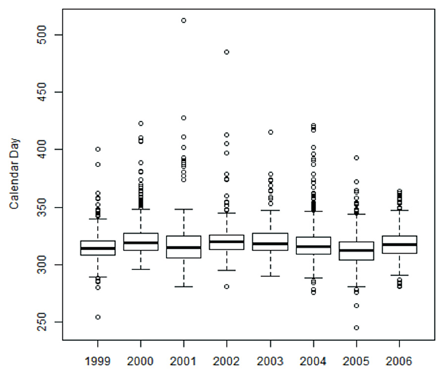 scienceblast_winter2015-parut-fig2.jpg