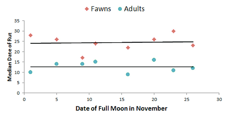 scienceblast_winter2015-parut-fig4.jpg