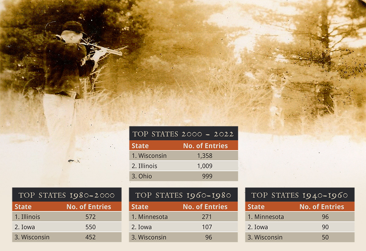 topwhitetailstates-thrutheyears.jpg